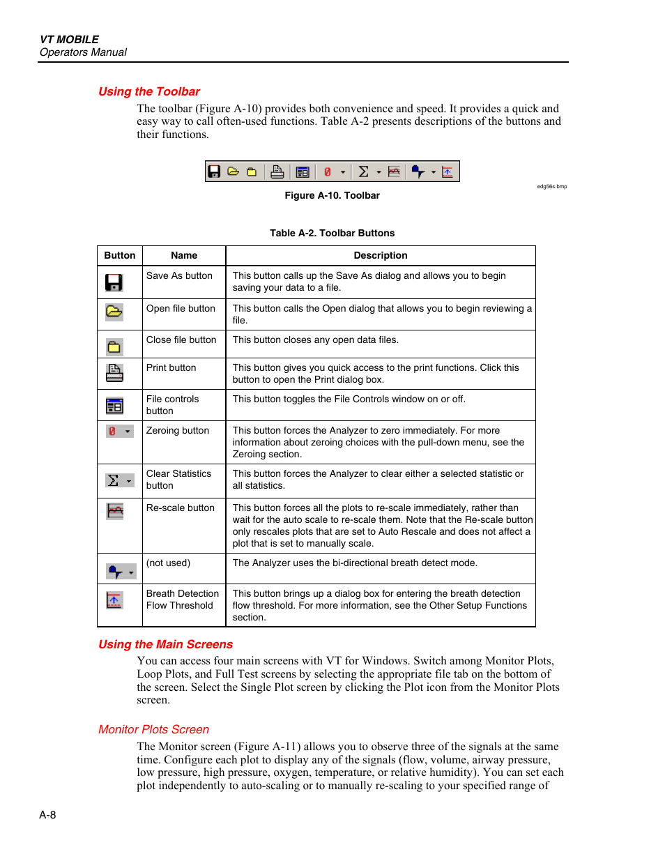 Using the toolbar, Using the main screens, Monitor plots screen | Fluke Biomedical VT Mobile User Manual | Page 74 / 104