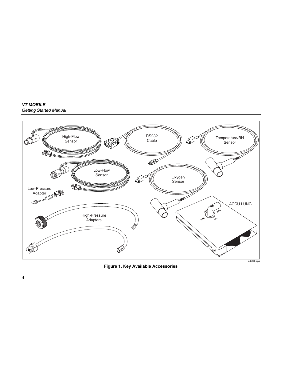Fluke Biomedical VT Mobile Getting Started User Manual | Page 14 / 44