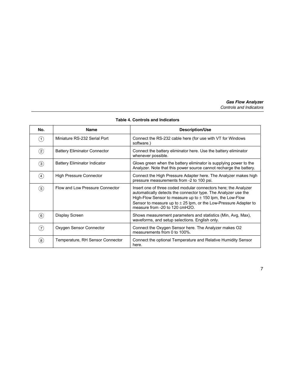 Fluke Biomedical VT Mobile Getting Started User Manual | Page 17 / 44