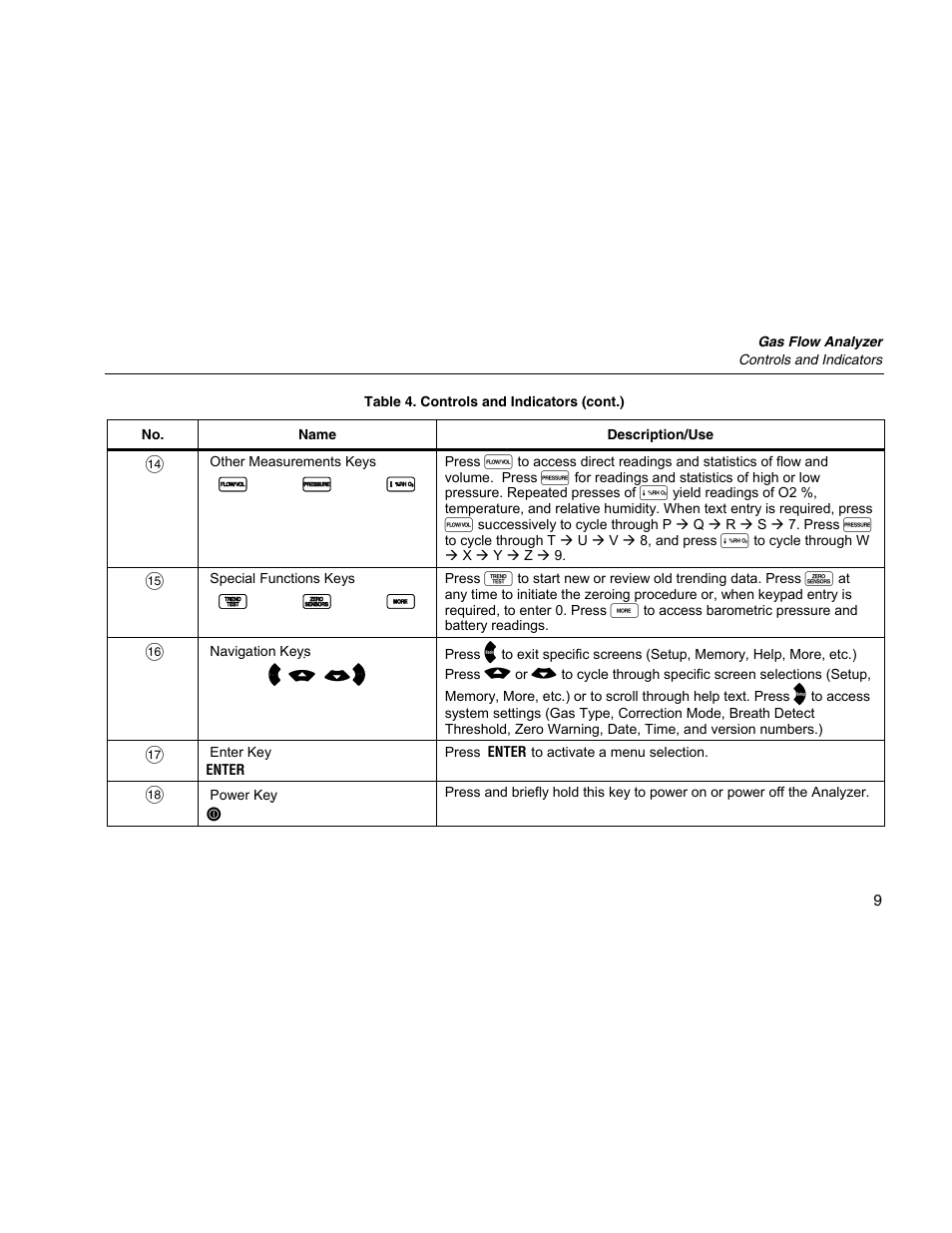 Fluke Biomedical VT Mobile Getting Started User Manual | Page 19 / 44