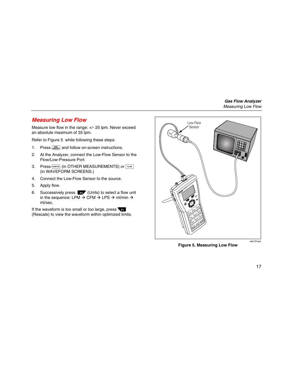 Measuring low flow, Gas flow analyzer measuring low flow, Figure 5. measuring low flow | Low flow sensor | Fluke Biomedical VT Mobile Getting Started User Manual | Page 27 / 44