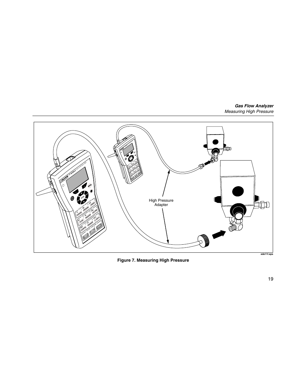 Gas flow analyzer measuring high pressure, F1 f2, Figure 7. measuring high pressure | High pressure adapter, Ede11f.eps | Fluke Biomedical VT Mobile Getting Started User Manual | Page 29 / 44