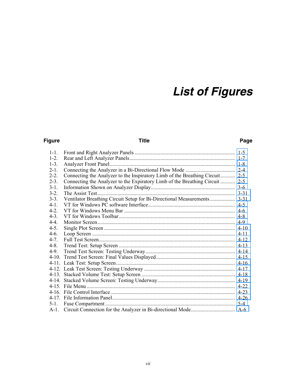 List of figures | Fluke Biomedical VT Plus HF User Manual | Page 11 / 142