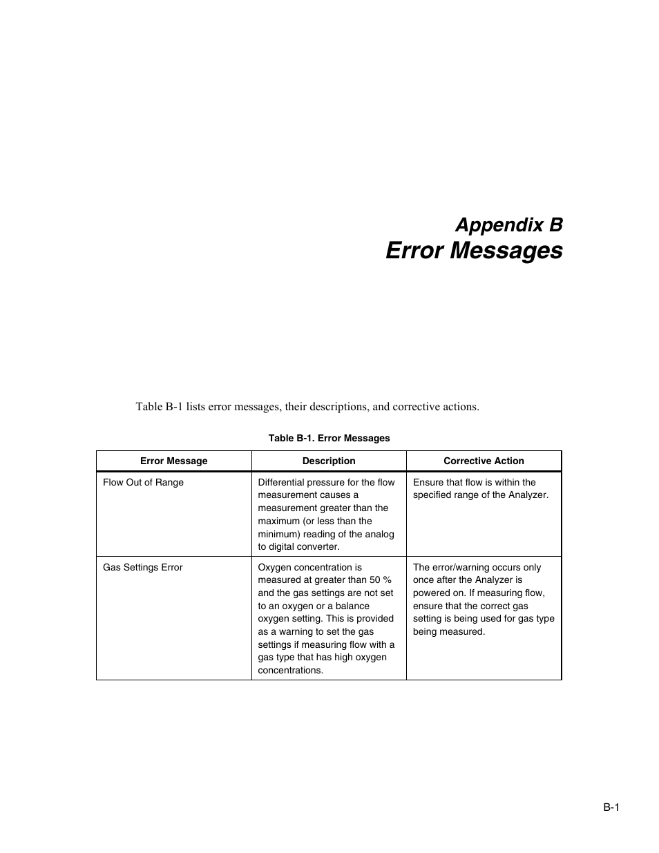 B. error messages, Error messages, Appendix b | Fluke Biomedical VT Plus HF User Manual | Page 133 / 142