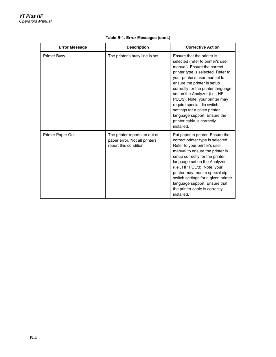 Fluke Biomedical VT Plus HF User Manual | Page 136 / 142