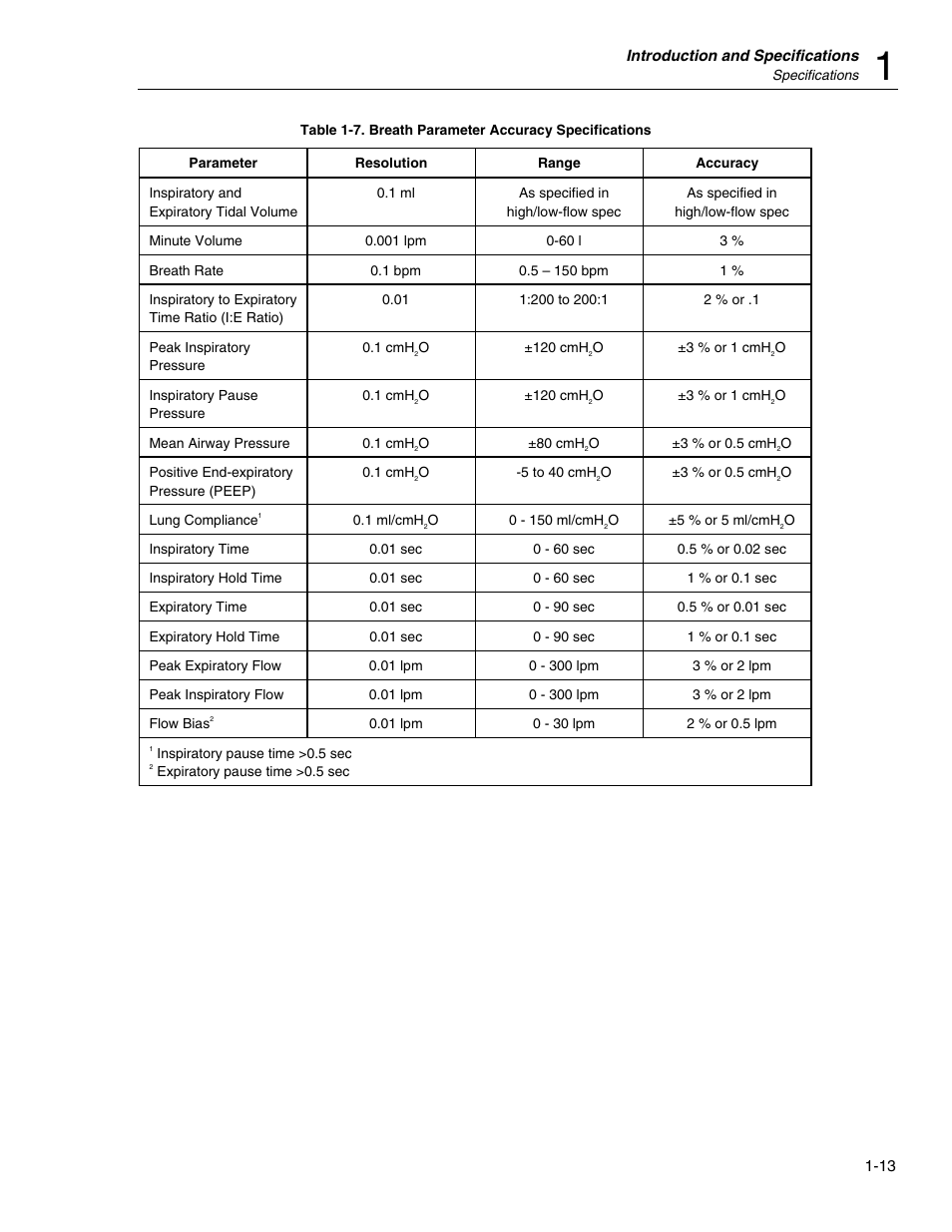 Fluke Biomedical VT Plus HF User Manual | Page 25 / 142