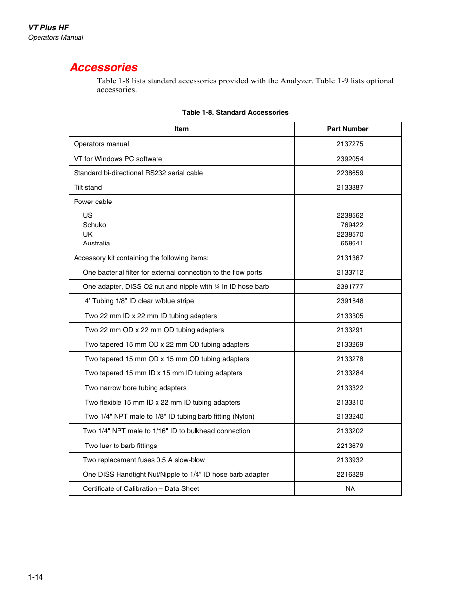 Accessories | Fluke Biomedical VT Plus HF User Manual | Page 26 / 142