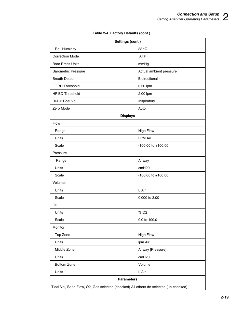 Fluke Biomedical VT Plus HF User Manual | Page 47 / 142