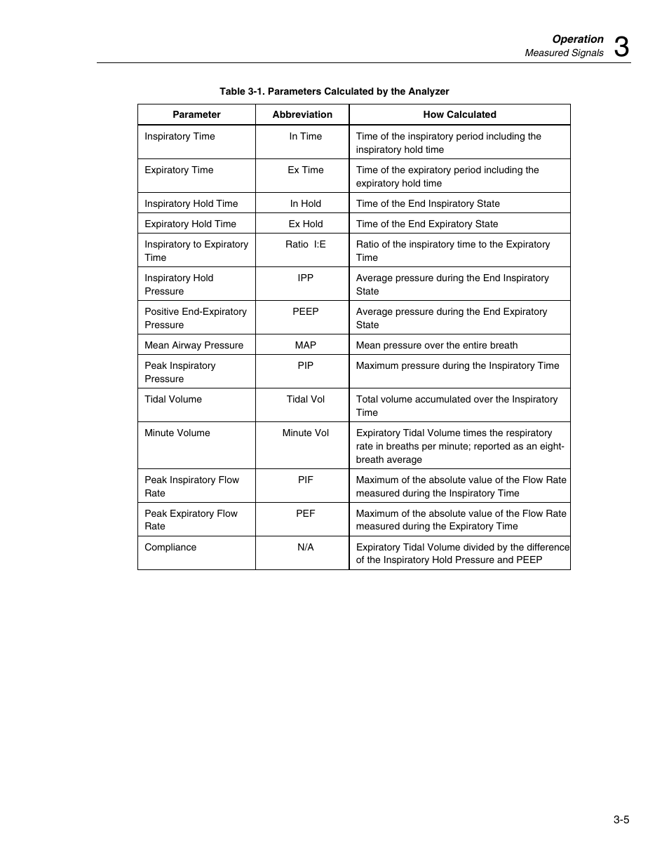 Fluke Biomedical VT Plus HF User Manual | Page 55 / 142