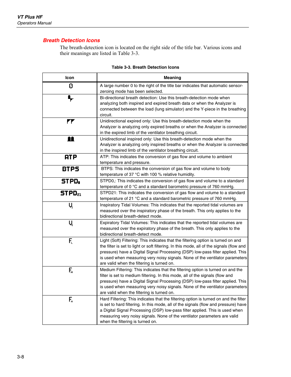 Breath detection icons | Fluke Biomedical VT Plus HF User Manual | Page 58 / 142