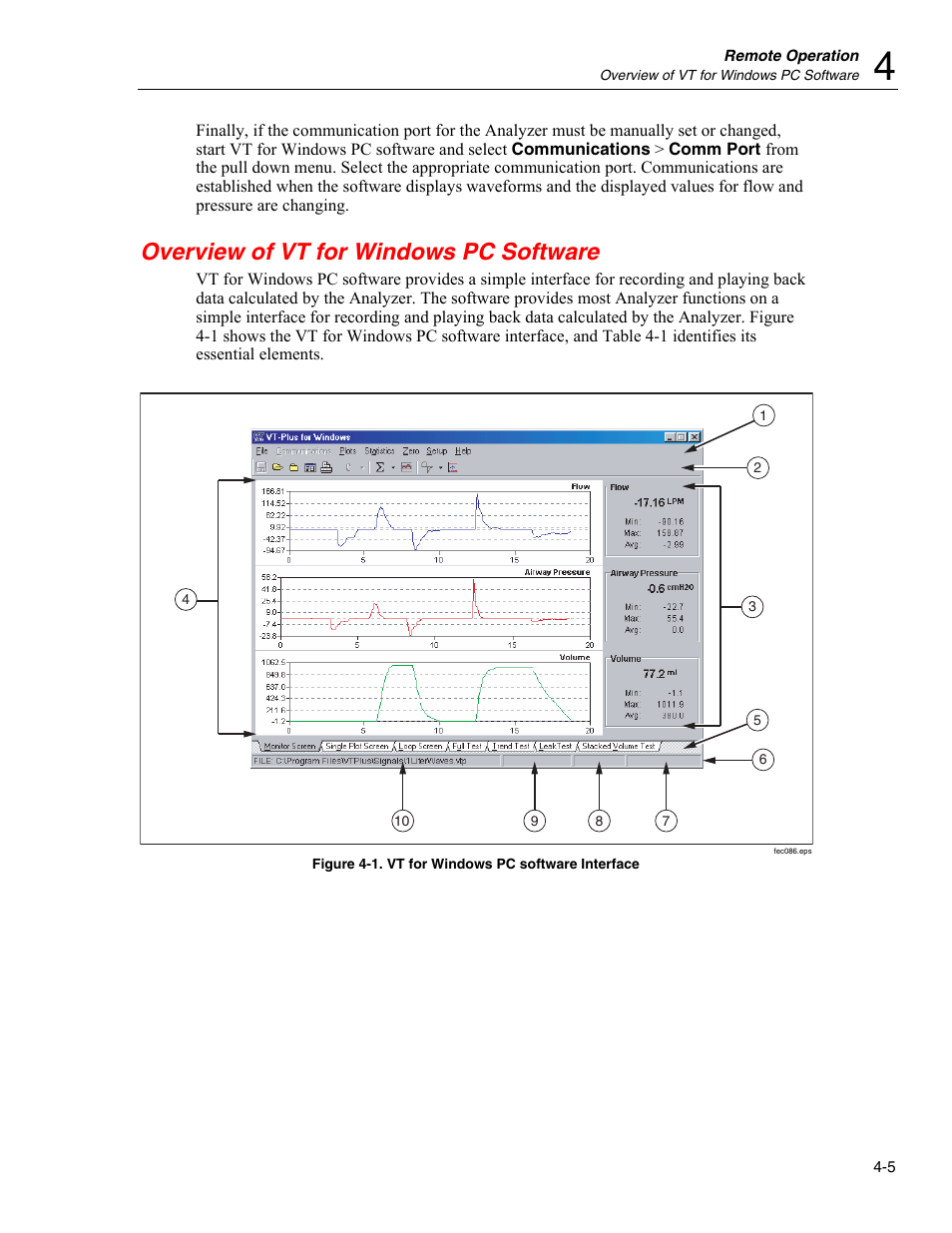 Overview of vt for windows pc software | Fluke Biomedical VT Plus HF User Manual | Page 89 / 142