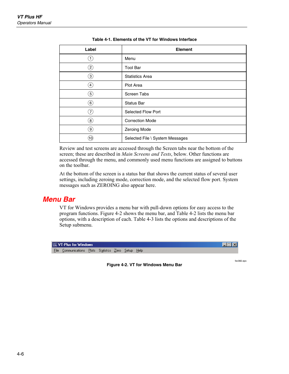 Menu bar | Fluke Biomedical VT Plus HF User Manual | Page 90 / 142