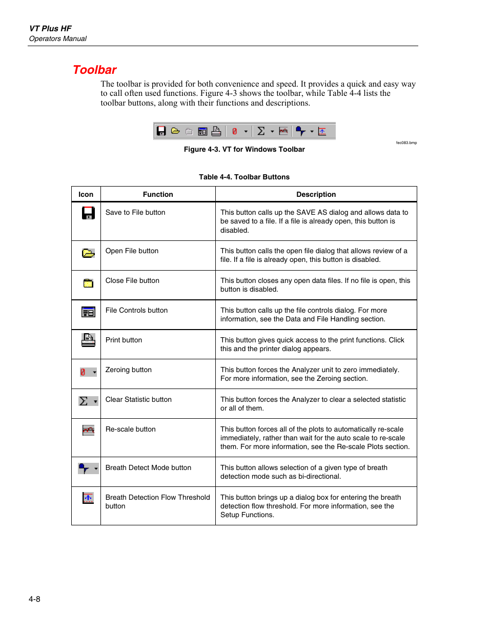 Toolbar | Fluke Biomedical VT Plus HF User Manual | Page 92 / 142