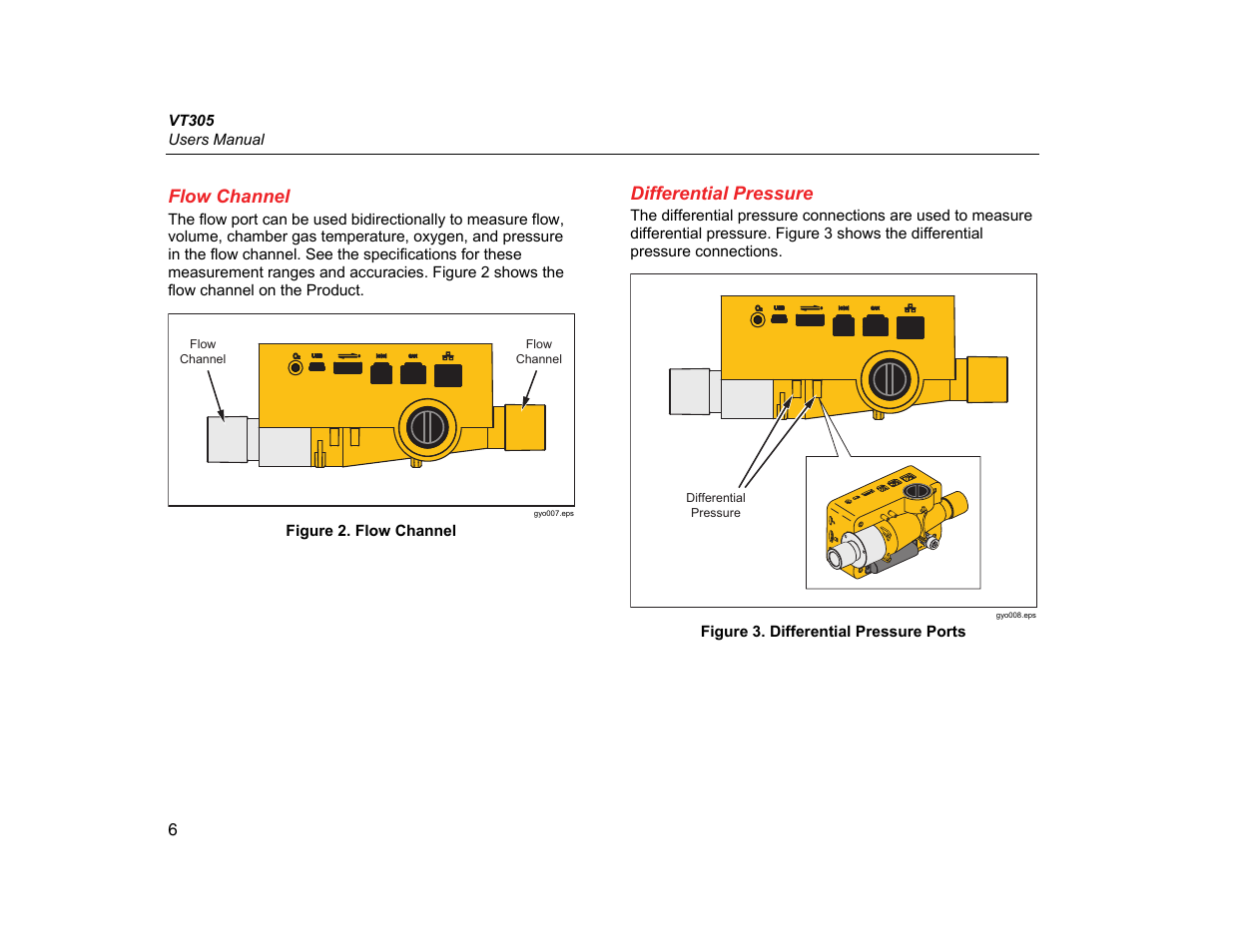 Flow channel, Differential pressure | Fluke Biomedical VT305 User Manual | Page 20 / 74