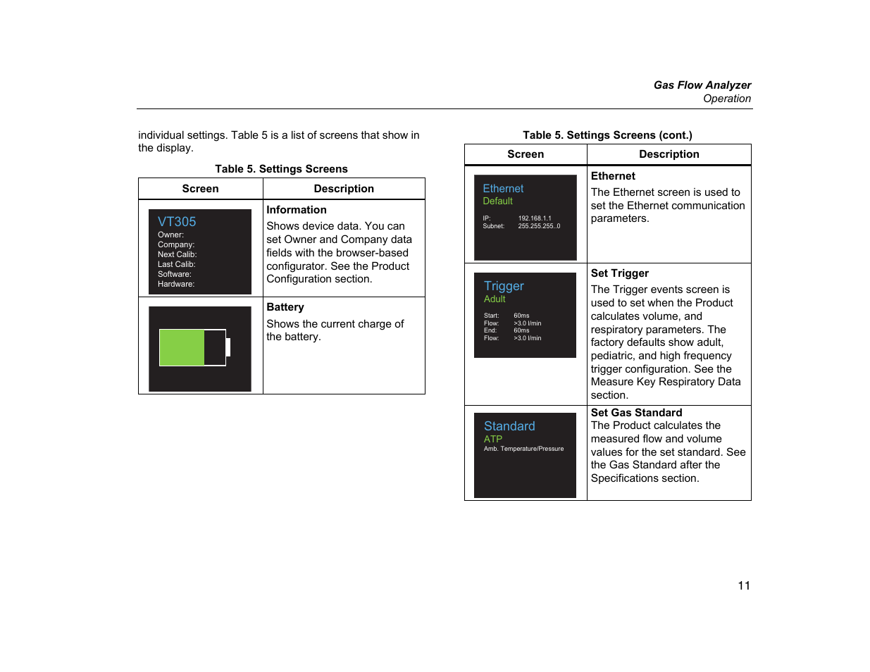 Vt305, Trigger, Standard | Fluke Biomedical VT305 User Manual | Page 25 / 74