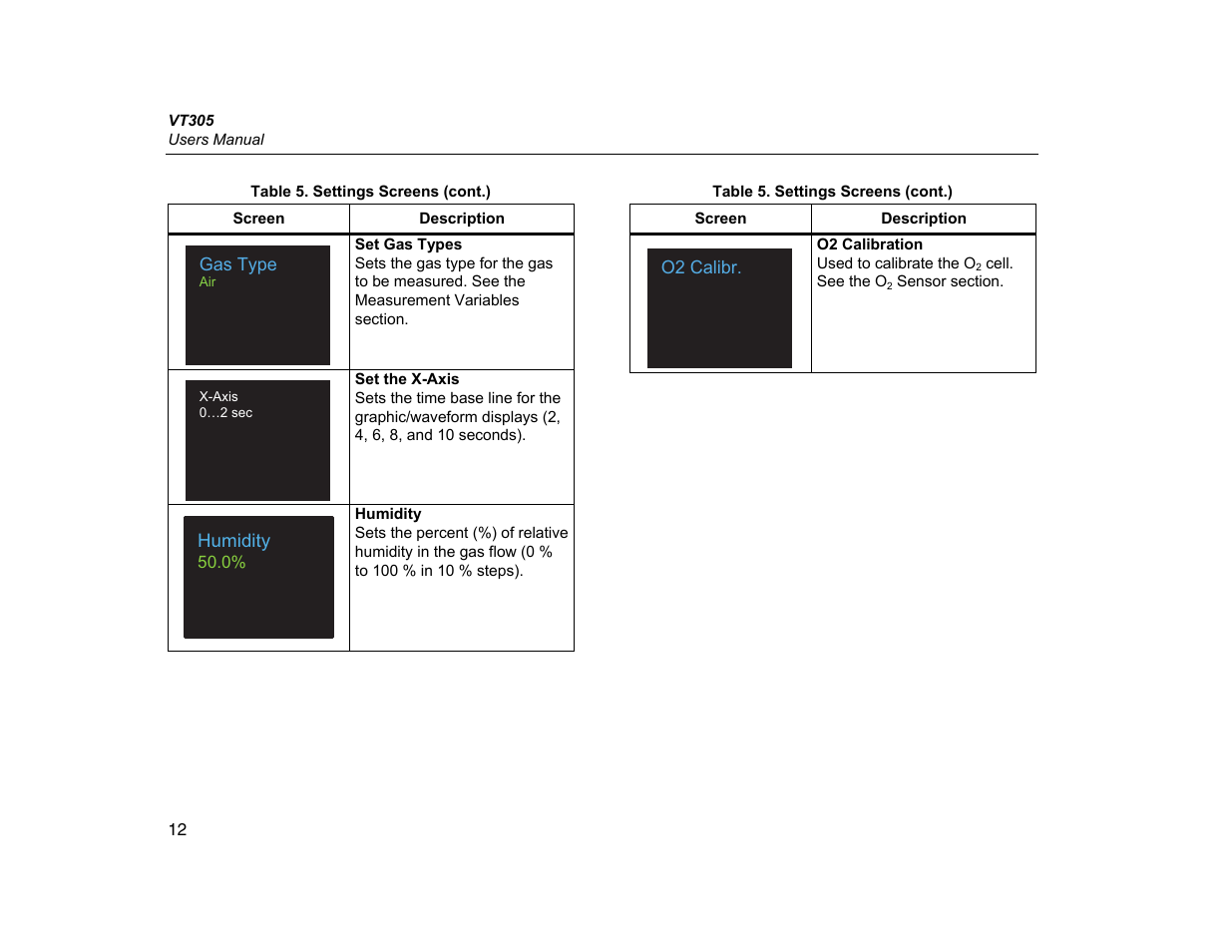 Fluke Biomedical VT305 User Manual | Page 26 / 74