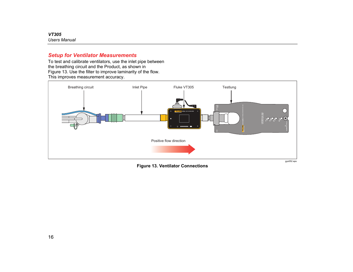 Setup for ventilator measurements | Fluke Biomedical VT305 User Manual | Page 30 / 74