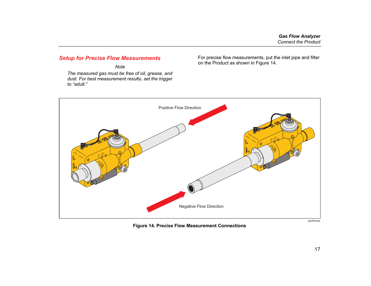 Setup for precise flow measurements | Fluke Biomedical VT305 User Manual | Page 31 / 74