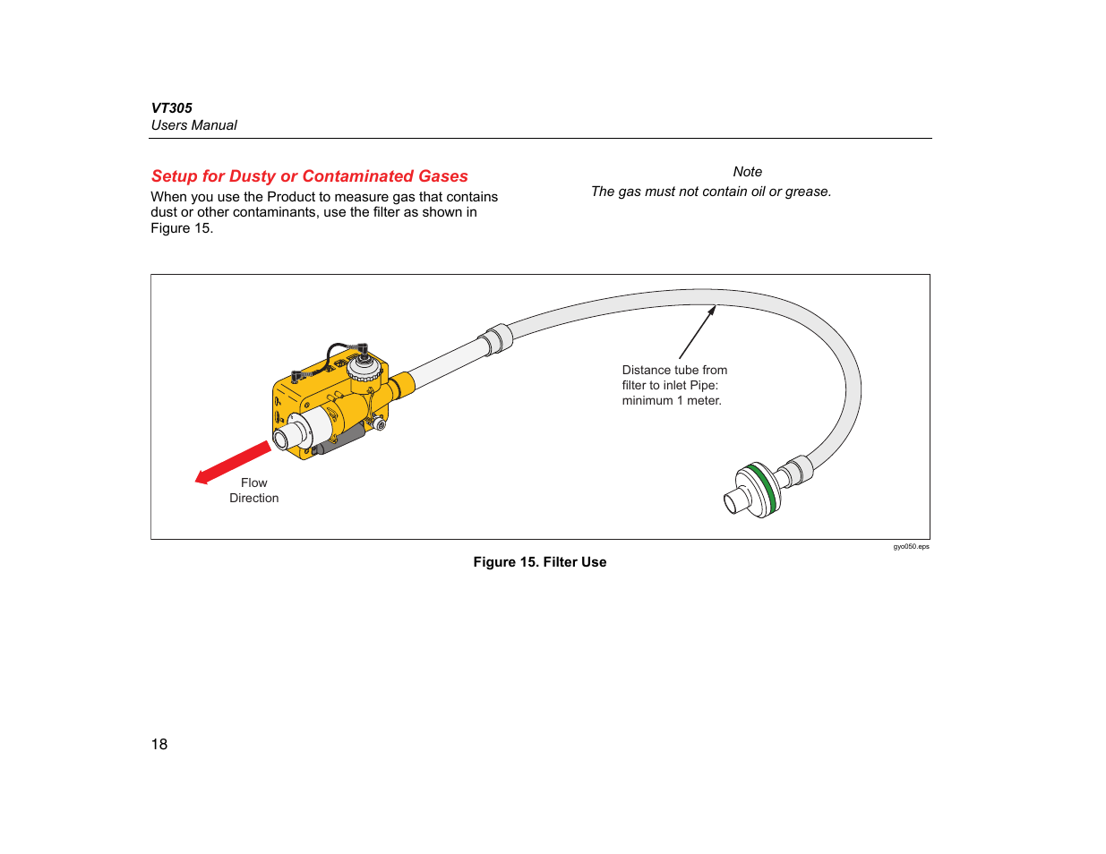 Setup for dusty or contaminated gases | Fluke Biomedical VT305 User Manual | Page 32 / 74