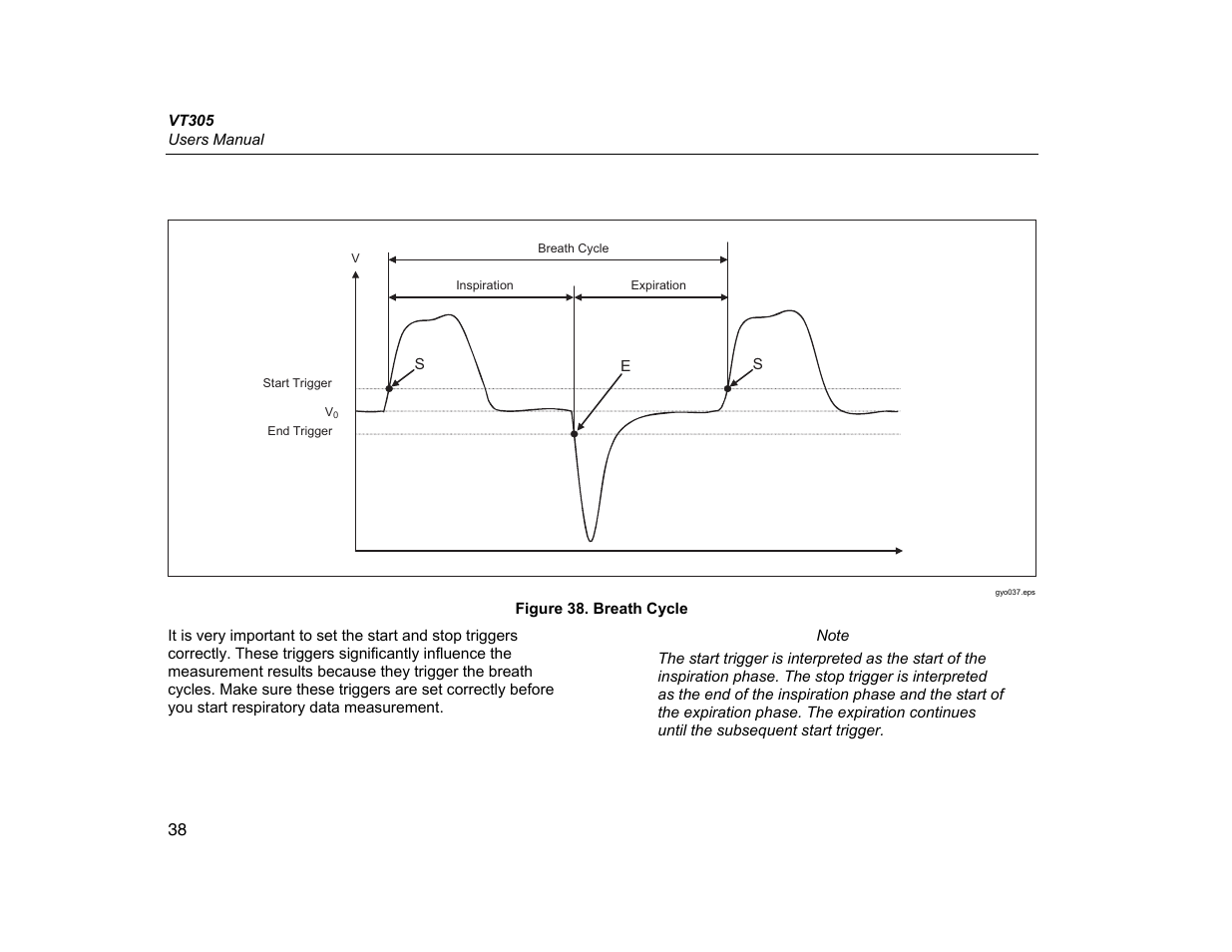Fluke Biomedical VT305 User Manual | Page 52 / 74