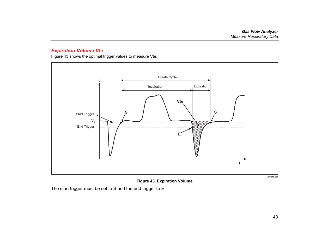 Expiration volume vte | Fluke Biomedical VT305 User Manual | Page 57 / 74