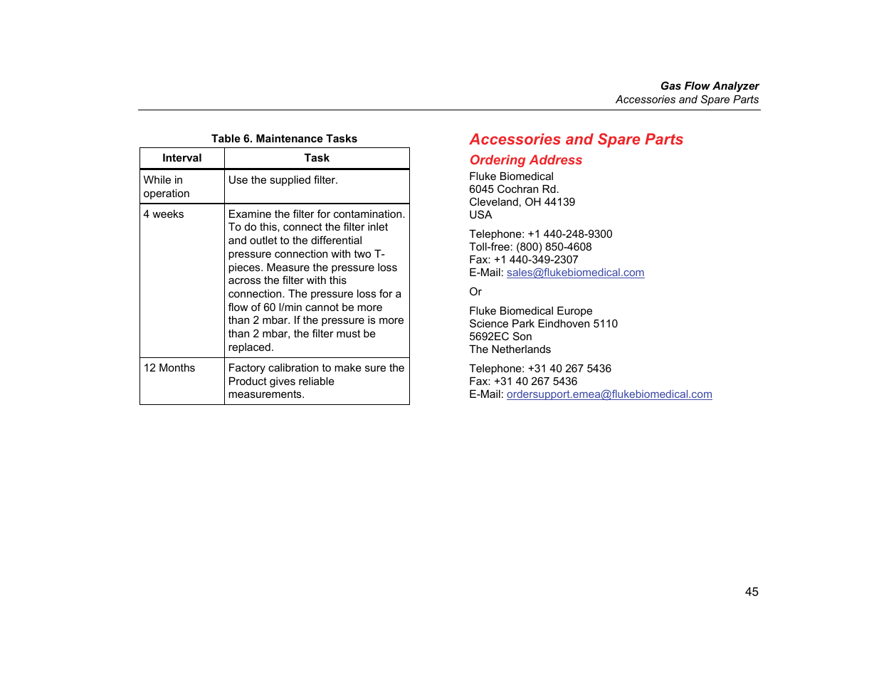 Accessories and spare parts, Ordering address | Fluke Biomedical VT305 User Manual | Page 59 / 74