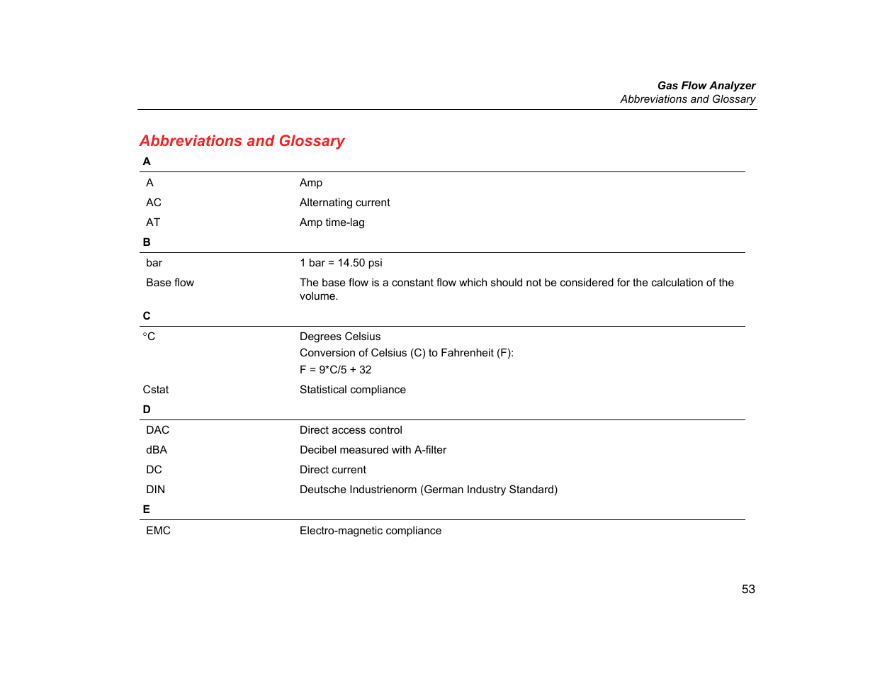 Abbreviations and glossary | Fluke Biomedical VT305 User Manual | Page 67 / 74