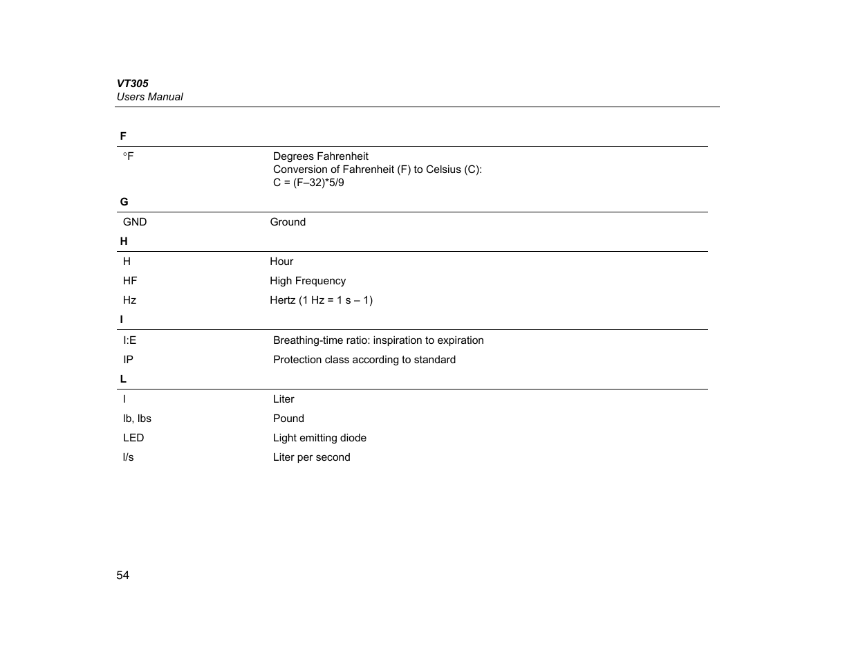 Fluke Biomedical VT305 User Manual | Page 68 / 74