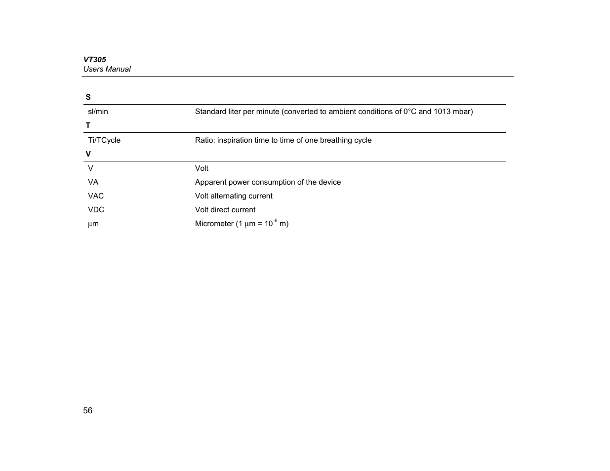 Fluke Biomedical VT305 User Manual | Page 70 / 74