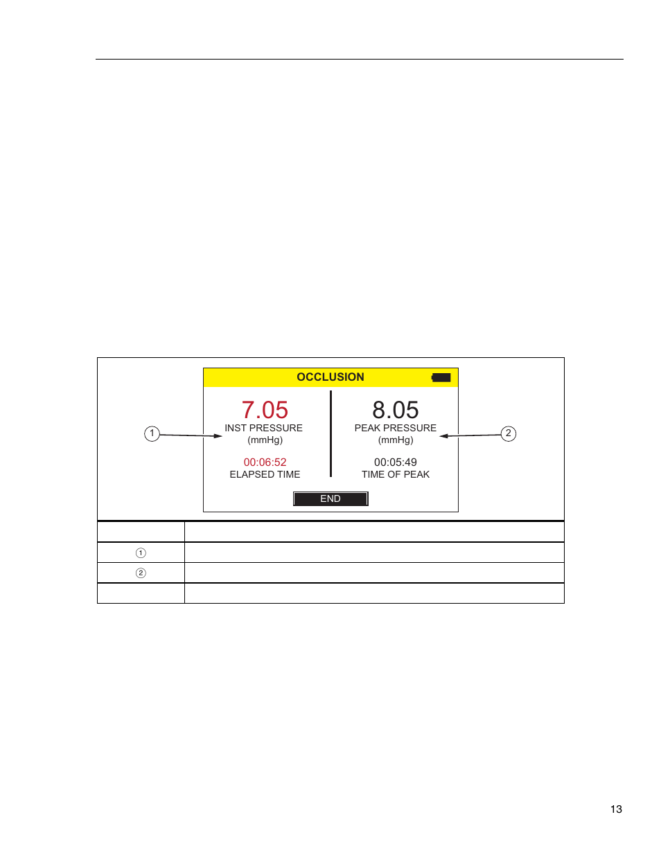 Occlusion tests | Fluke Biomedical IDA-1S User Manual | Page 23 / 32