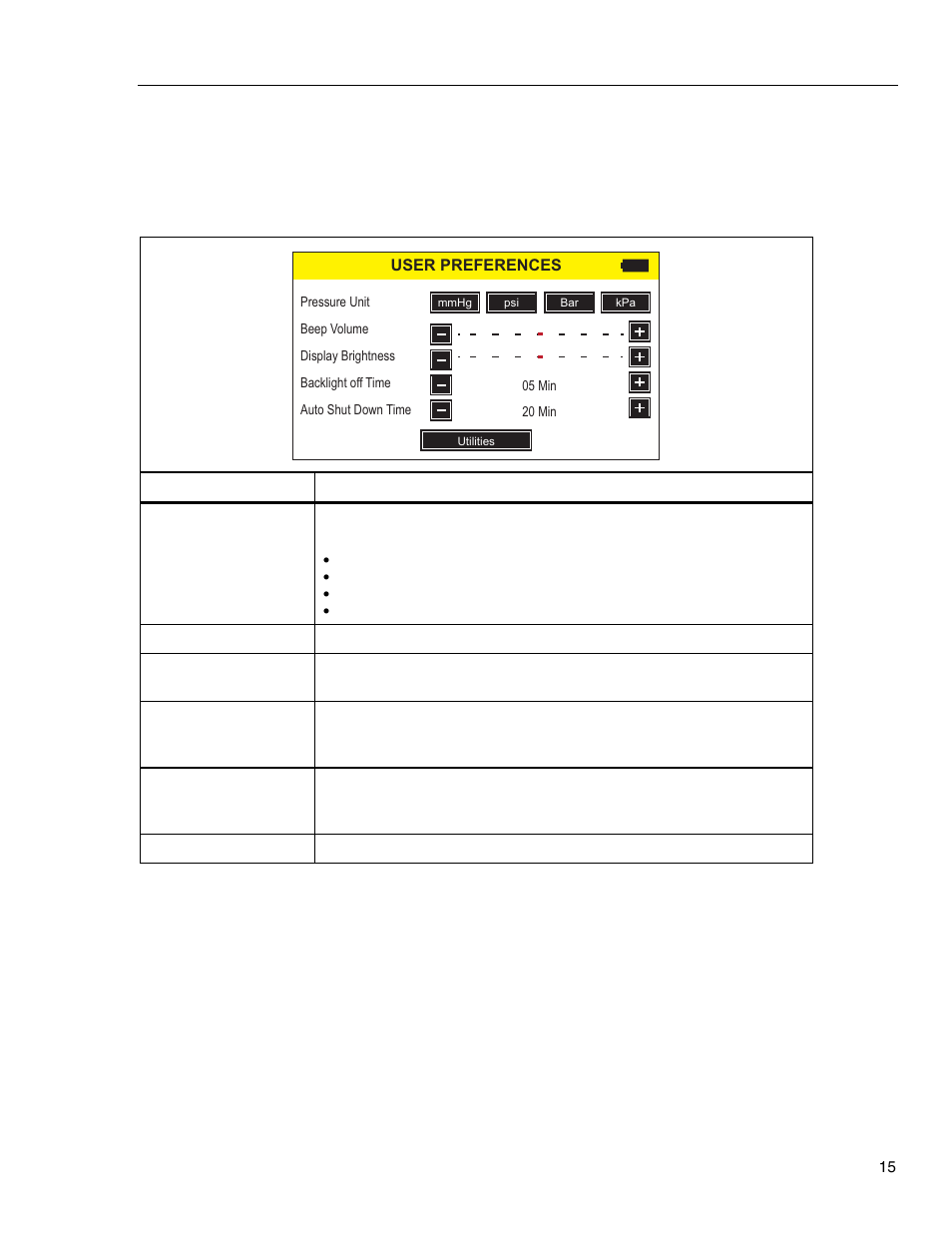 User preferences | Fluke Biomedical IDA-1S User Manual | Page 25 / 32