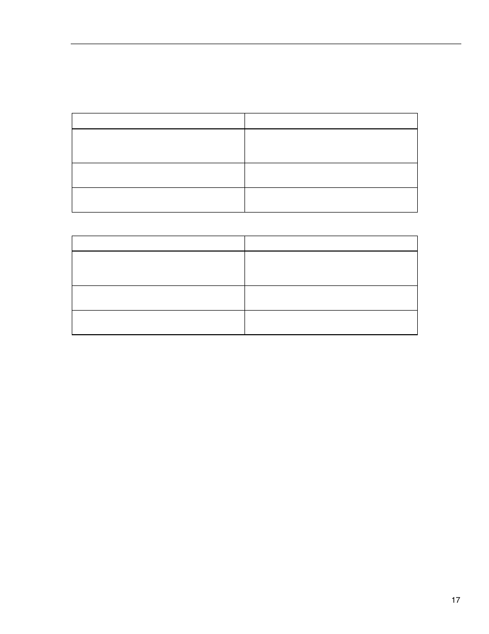 Troubleshooting | Fluke Biomedical IDA-1S User Manual | Page 27 / 32