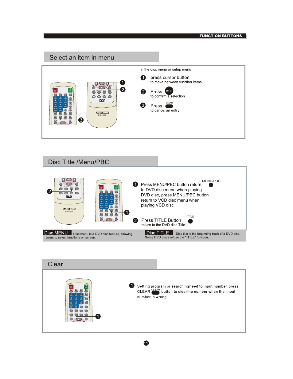 Menu/pbc | Curtis DVD1093B User Manual | Page 15 / 29