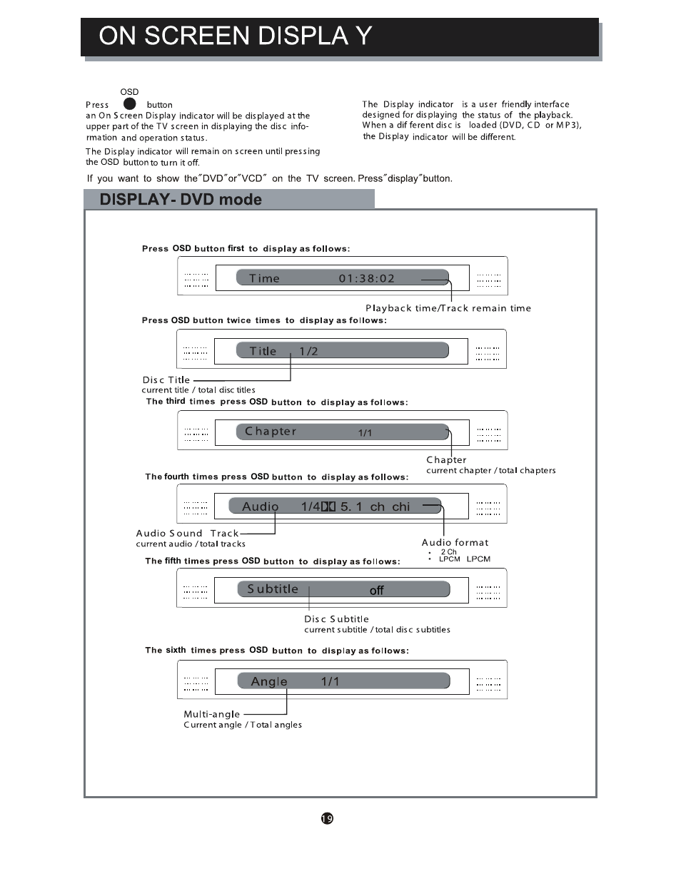 Curtis DVD1093B User Manual | Page 23 / 29