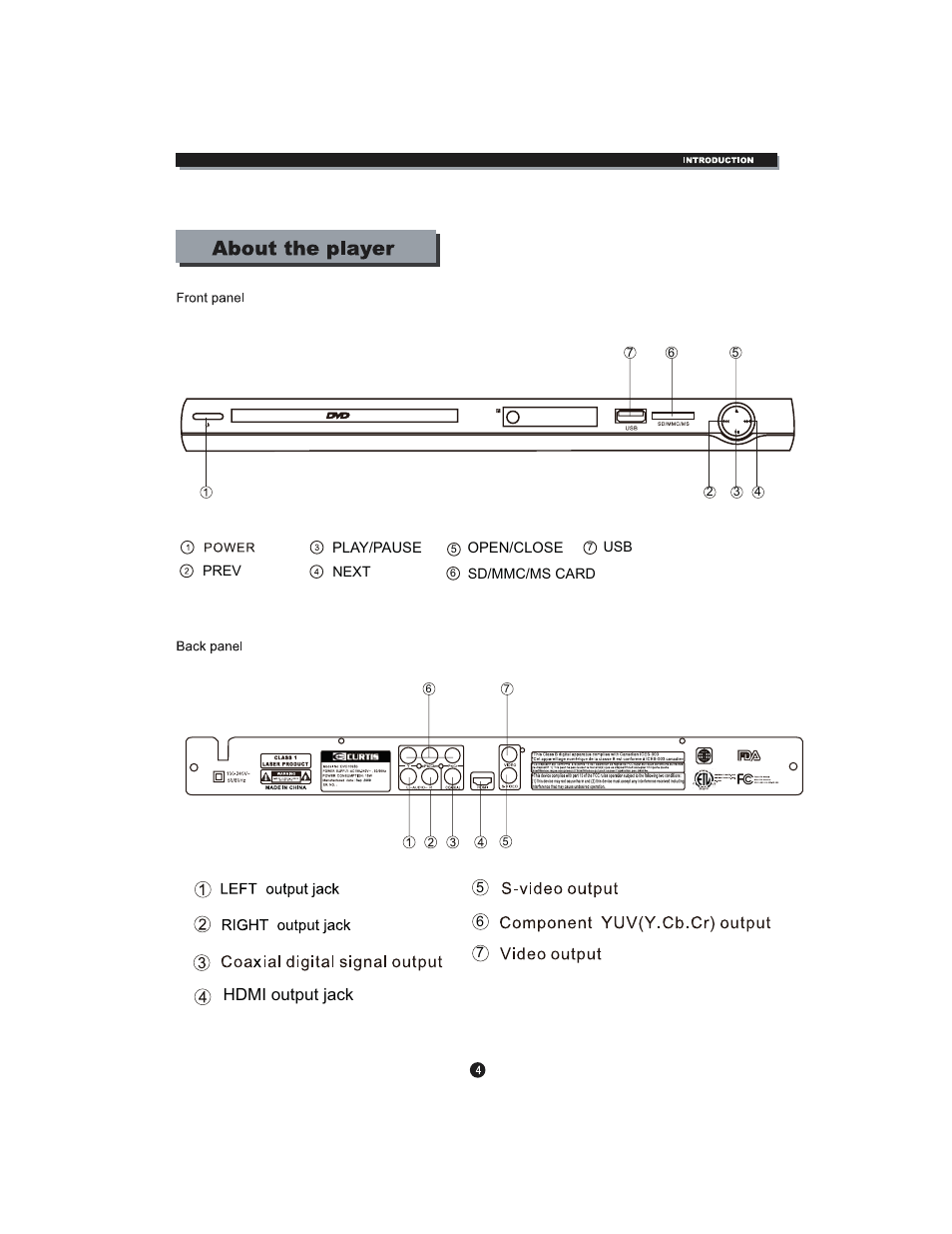 Hdmi output jack | Curtis DVD1093B User Manual | Page 8 / 29