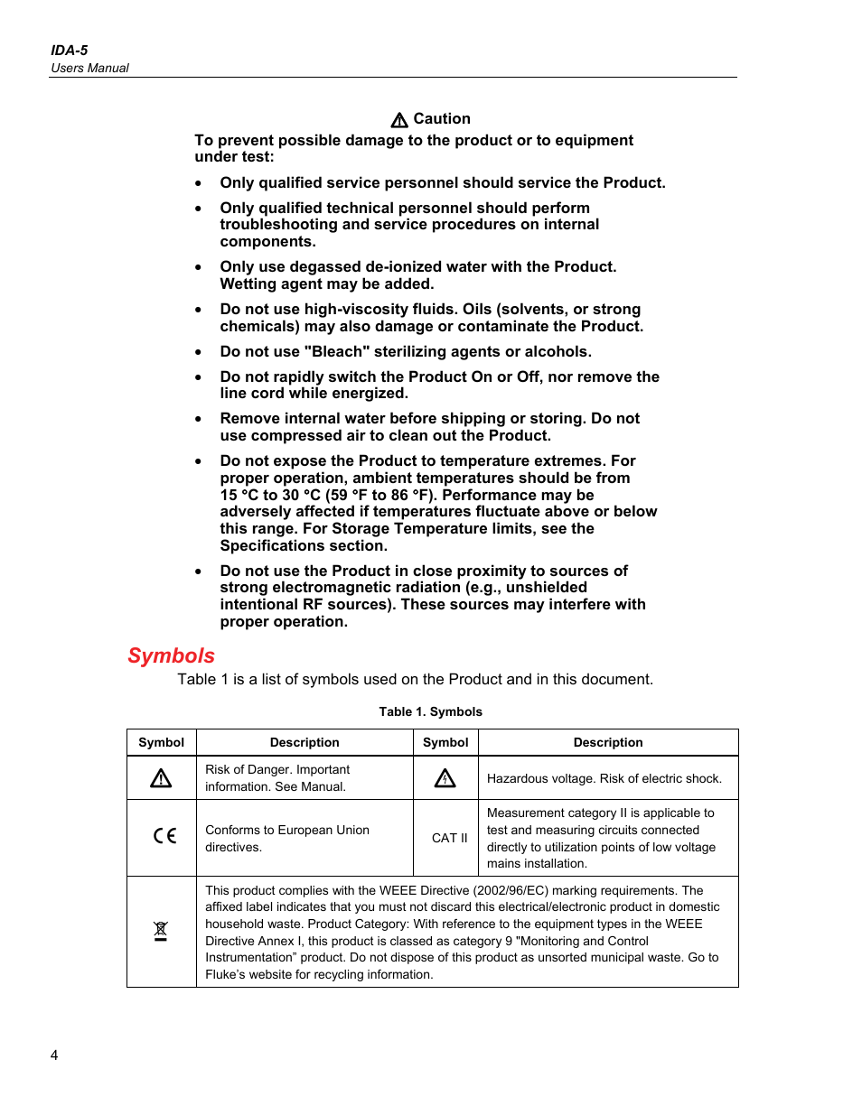 Symbols | Fluke Biomedical IDA-5 User Manual | Page 14 / 44