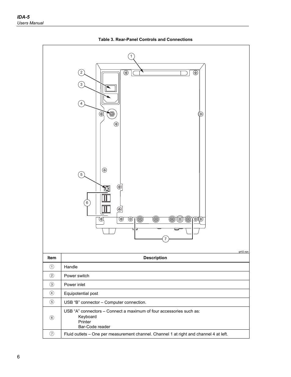 Fluke Biomedical IDA-5 User Manual | Page 16 / 44