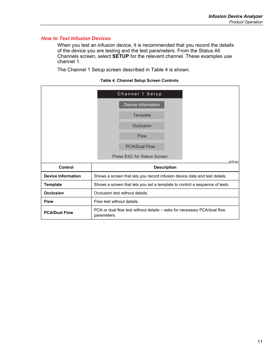 How to test infusion devices, Infusion device analyzer | Fluke Biomedical IDA-5 User Manual | Page 21 / 44