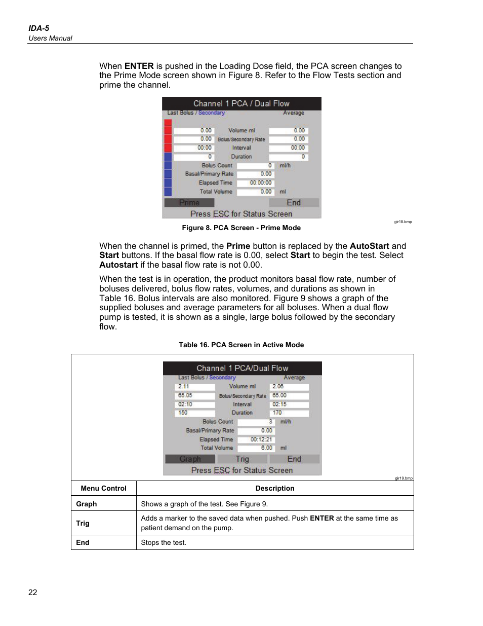 Fluke Biomedical IDA-5 User Manual | Page 32 / 44