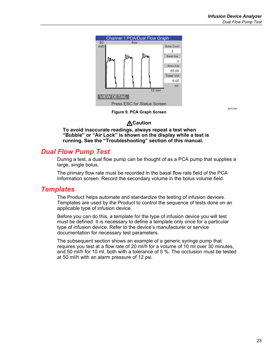 Dual flow pump test, Templates | Fluke Biomedical IDA-5 User Manual | Page 33 / 44