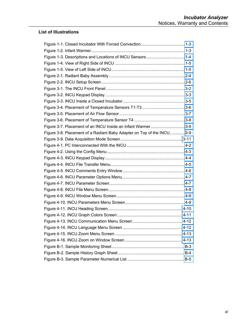 List of illustrations | Fluke Biomedical INCU Incubator Analyzer User Manual | Page 11 / 72