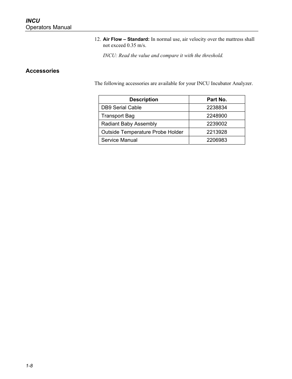 Accessories | Fluke Biomedical INCU Incubator Analyzer User Manual | Page 20 / 72