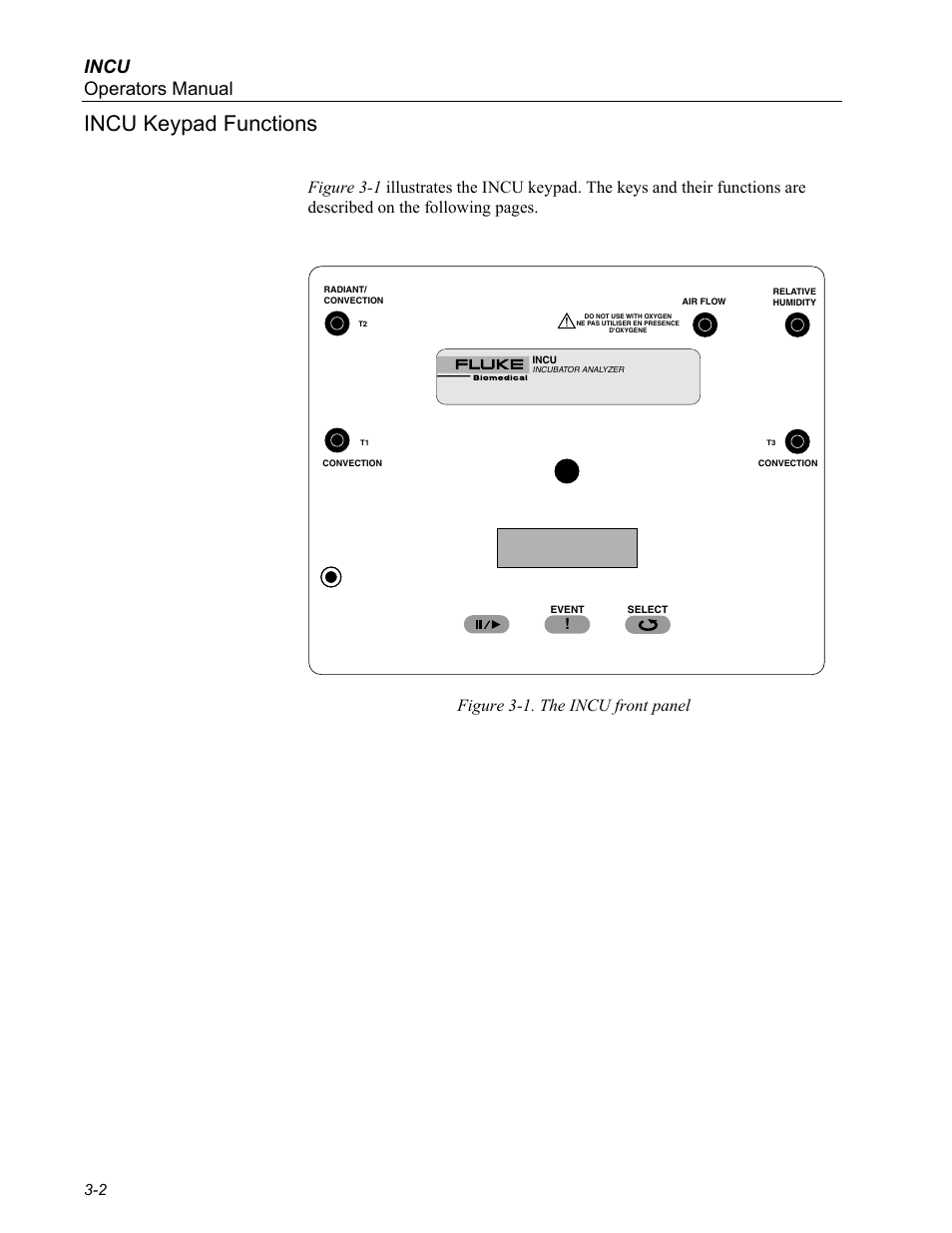 Incu keypad functions, Incu operators manual, Figure 3-1. the incu front panel | Fluke Biomedical INCU Incubator Analyzer User Manual | Page 28 / 72