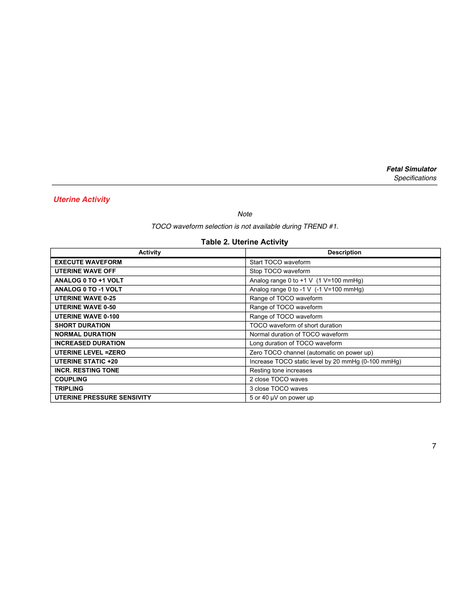 Uterine activity | Fluke Biomedical PS320 User Manual | Page 15 / 28