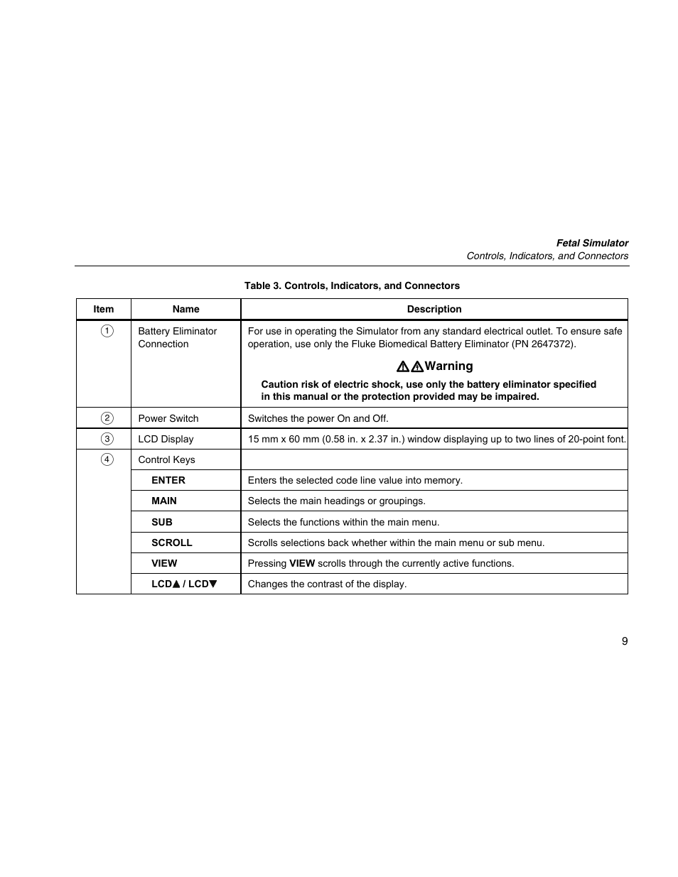 Fluke Biomedical PS320 User Manual | Page 17 / 28