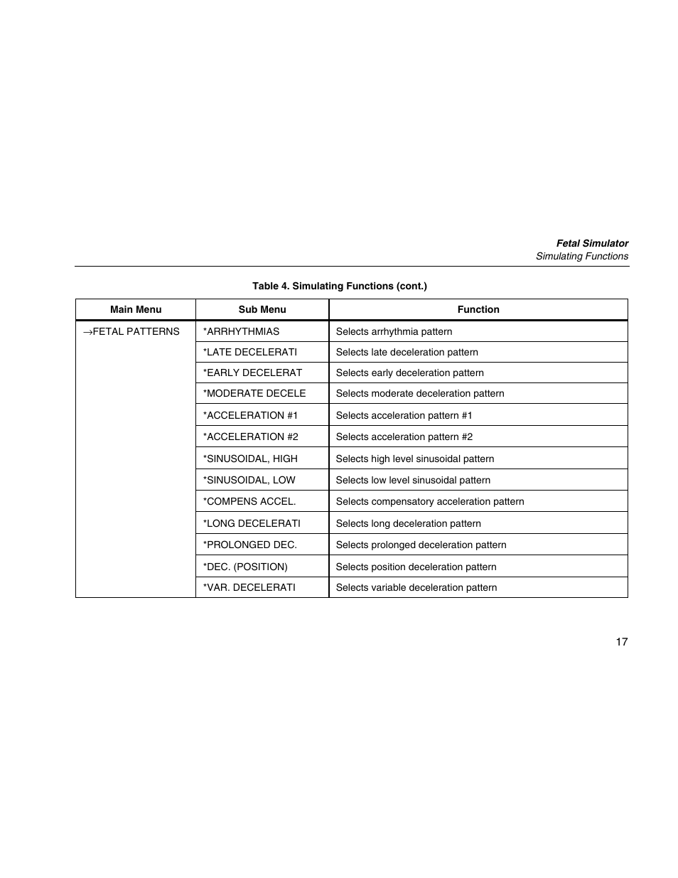 Fluke Biomedical PS320 User Manual | Page 25 / 28
