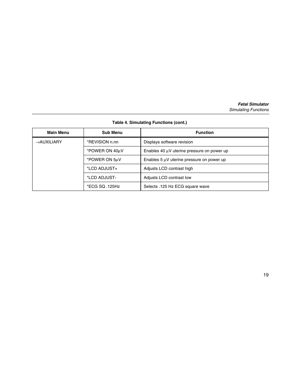Fluke Biomedical PS320 User Manual | Page 27 / 28