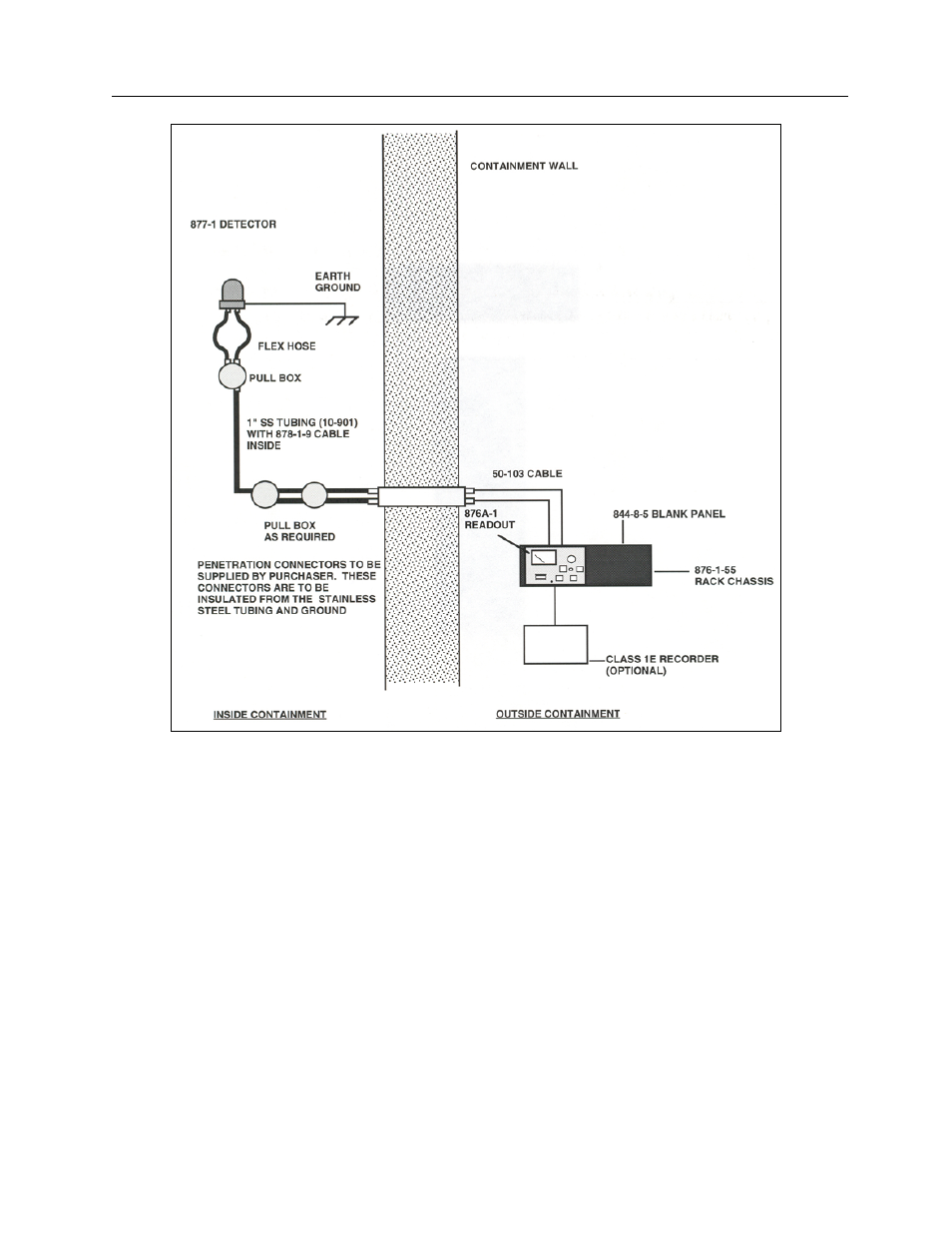 Fluke Biomedical 875 Victoreen User Manual | Page 10 / 53