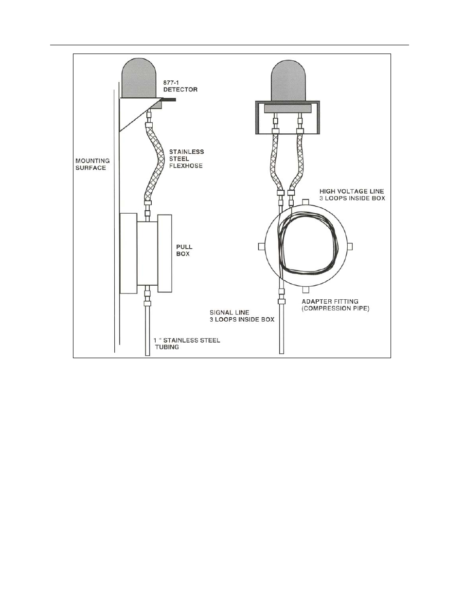 4 receiving inspection | Fluke Biomedical 875 Victoreen User Manual | Page 13 / 53
