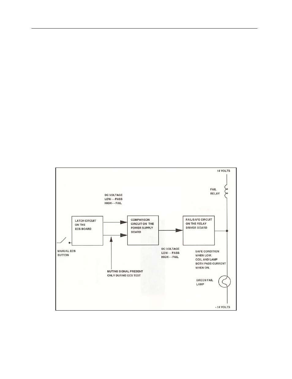 Fluke Biomedical 875 Victoreen User Manual | Page 29 / 53
